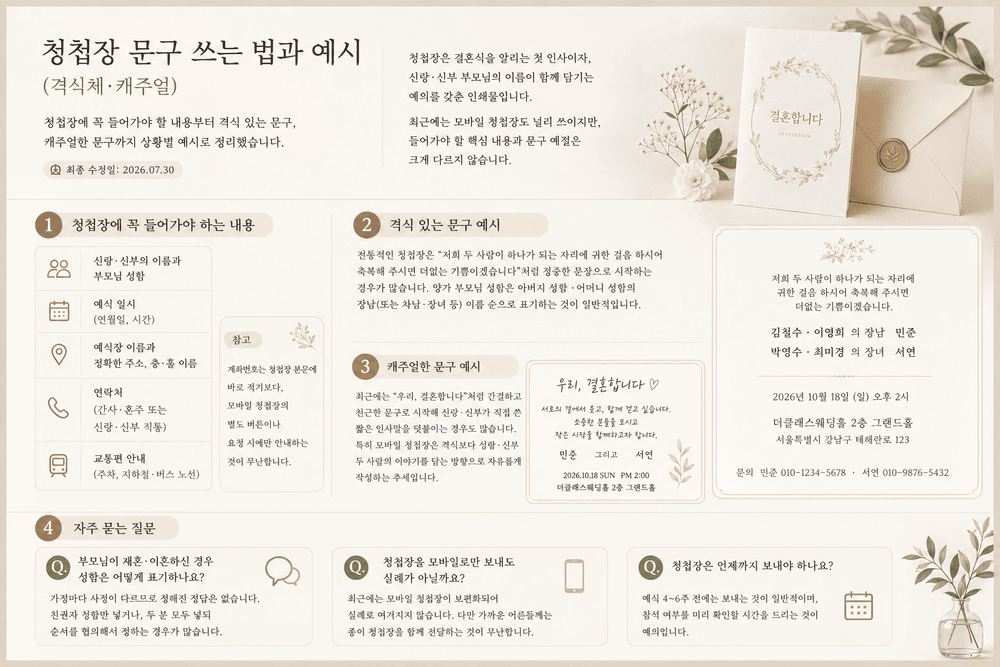 청첩장 문구 예시 레이아웃