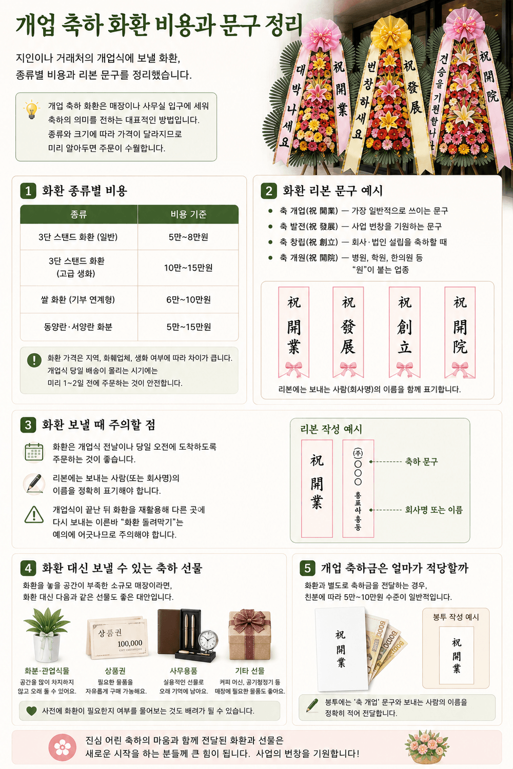 개업 축하 화환에 축 개업 리본을 단 예시